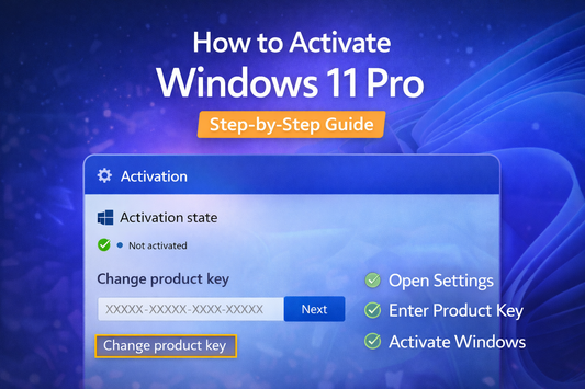 How to activate Windows 11 Pro step-by-step guide showing activation settings and product key entry screen